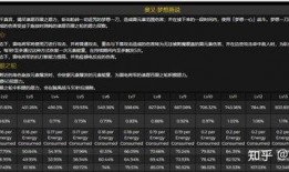 最新爆料雷电将军是谁,揭秘背后惊人真相