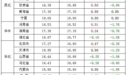 狗狗最新爆料文案怎么写,最新爆料背后的真实故事