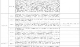 长春爆料打脸视频大全最新,真相揭露，网络舆论反转瞬间